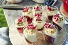 Zwilling 2 li Kahve Bardağı Seti